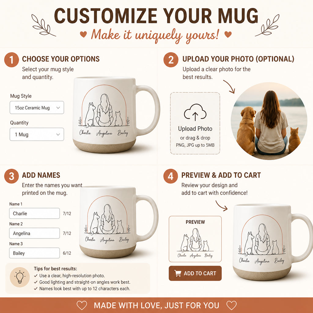 Minimal Line Art Pet Mom Mug – 3 Name Personalization - Personalized Pottery Mug d2fff885-5af1-4a03-b6e3-8175621660e7.jpg