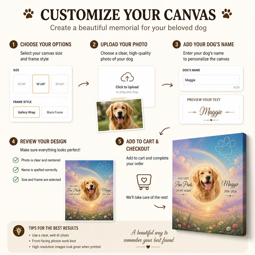 Pet Memorial Canvas — You Left Paw Prints On My Heart - Personalized Canvas d37c006d-7106-4ab4-8fa0-427cfe8878f4.jpg