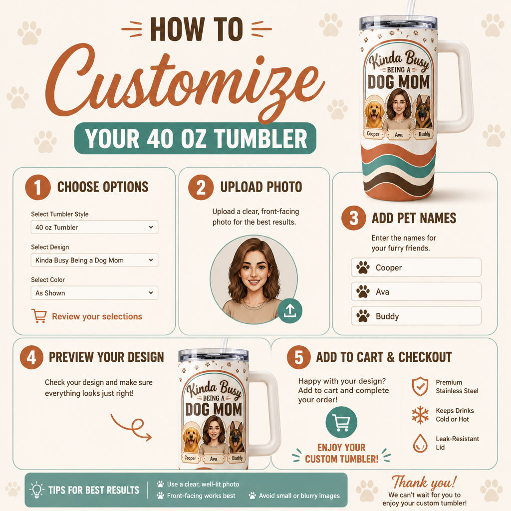 Kinda Busy Being a Dog Mom – Custom Photo Portrait 40oz Tumbler - Personalized 40 oz Stainless Steel Tumbler d3dce008-d49c-4e34-aa55-09bcd13399d1.jpg