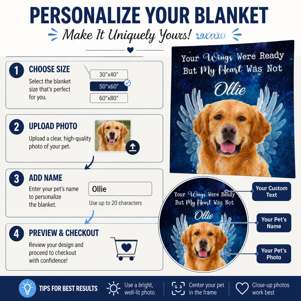 Pet Memorial Angel Wings Photo Blanket - Personalized Blanket d5240f28-de8a-4dcd-ac8d-cf06a9058993.jpg
