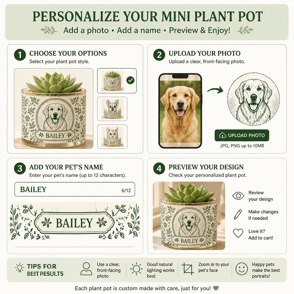 Personalized Pet Cameo Botanical Plant Pot - Personalized Mini Glass Plant Pot d5395e98-cdfa-4a68-aaac-992e15cb58e5.jpg