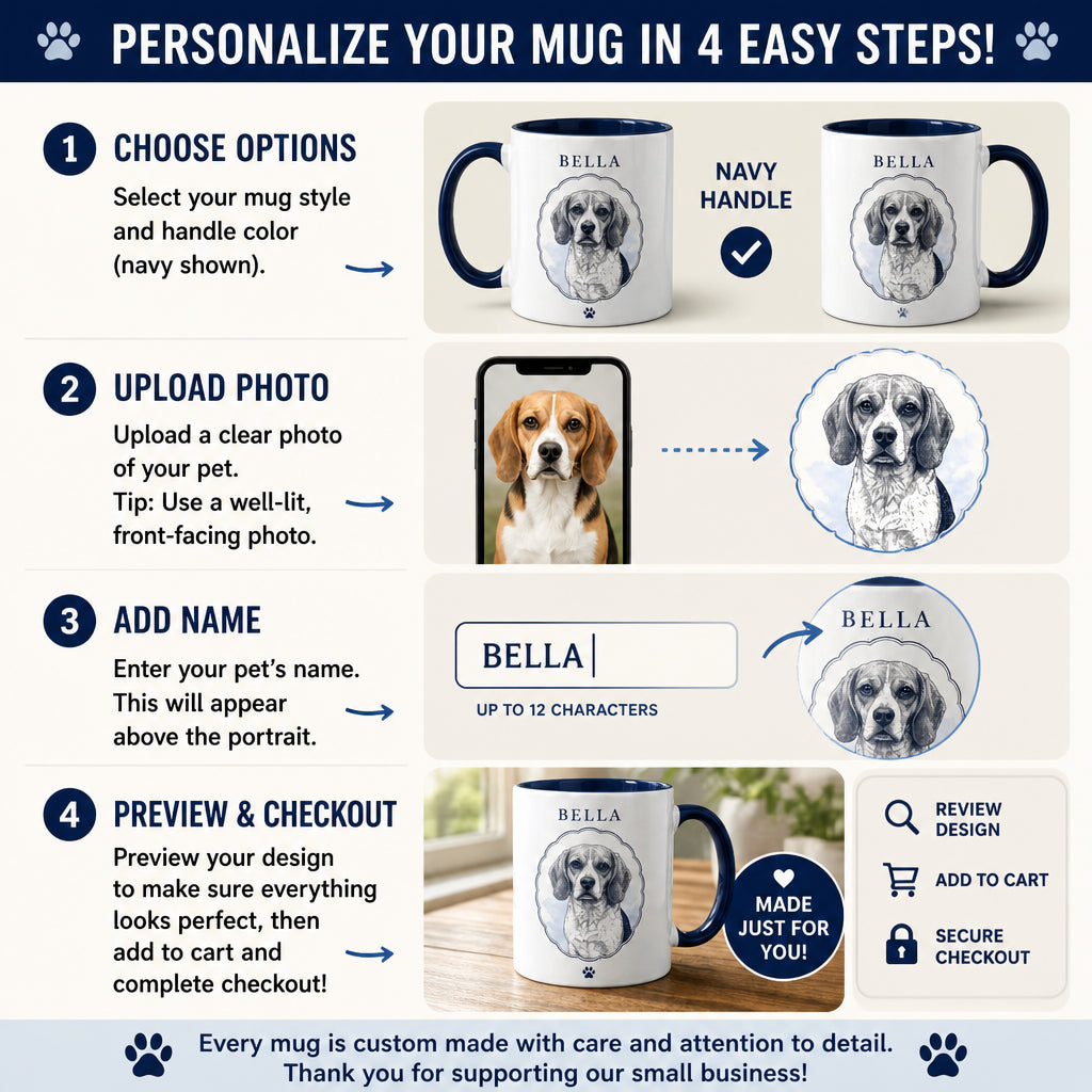 Custom Pet Portrait Mug – Engraved Line Art with Name - Personalized Mug d624b9f2-6681-4008-a710-7e8b755598e8.jpg