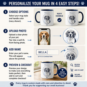 Custom Pet Portrait Mug – Engraved Line Art with Name - Personalized Mug d624b9f2-6681-4008-a710-7e8b755598e8.jpg