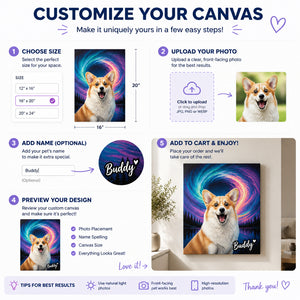 Custom Pet Portrait Canvas – Aurora Swirl Expressionist Style - Personalized Canvas d6804873-3407-4e55-895b-ebcc8a7c453b.jpg