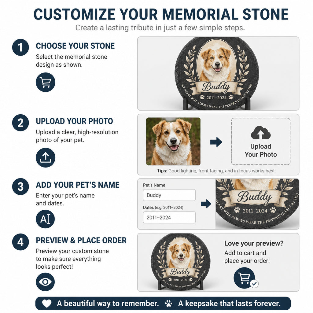 Pet Memorial Slate Stone — Photo Portrait with Name & Years - Personalized Memorial Stone d7d85141-900f-410a-9634-feb92d59b8a9.jpg