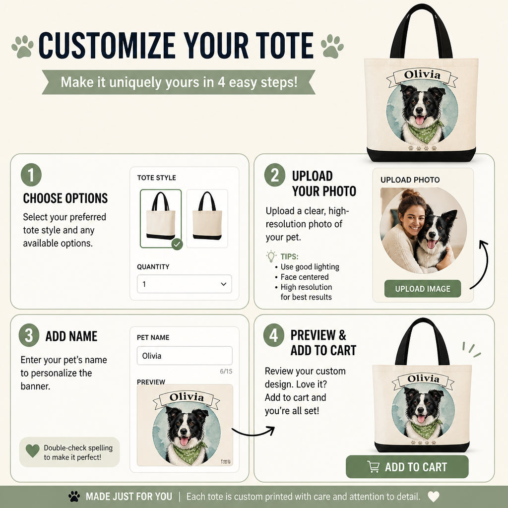 Custom Pet Portrait Tote – Watercolor Medallion & Name - Personalized AOP Tote d953f44c-8910-486e-ad72-beadce65db83.jpg