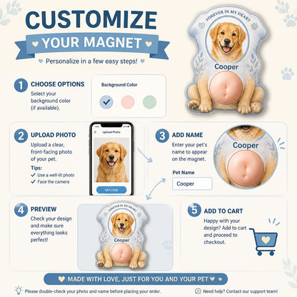 Pet Memorial Portrait Magnet – Watercolor Arch - Personalized Acrylic Refrigerator Magnet - Soft Rubber Belly da95b21e-619c-4a0a-8b9d-fb811ad29056.jpg