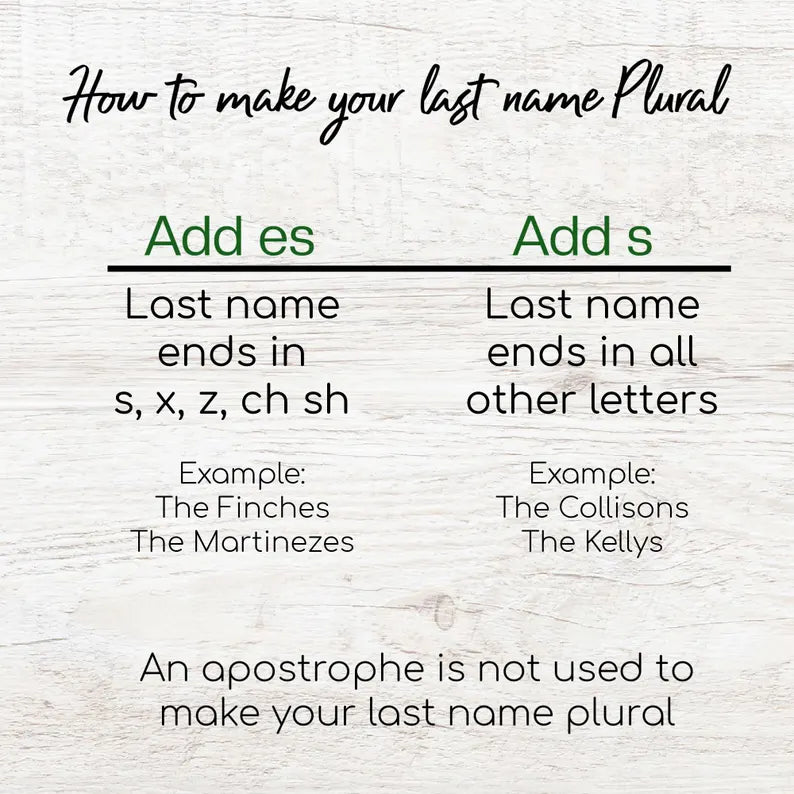 Wooden Door Sign, Family Name Sign, Engagement Gift, Housewarming Gift, Personalized Sign, Last Name Sign, Front Door Welcome, Wedding Gift dadf95d7-f2af-48f0-9d4c-f5e6788a1f07-ghfgfhgf-1-.webp