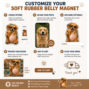 Custom Pet Coffee Club Acrylic Fridge Magnet - Personalized Acrylic Refrigerator Magnet - Soft Rubber Belly db530a4b-b6d2-44c0-a000-5b5075ab3170.jpg