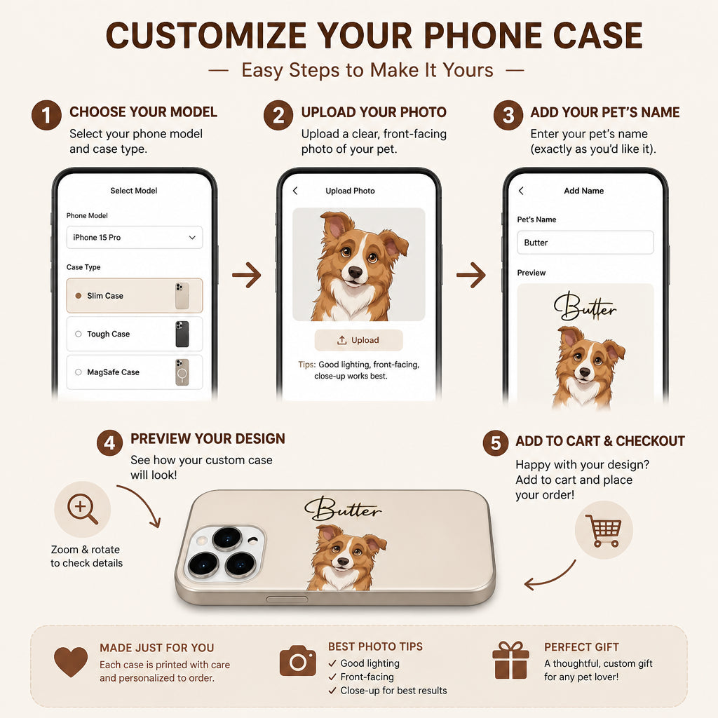 Custom Pet Portrait Phone Case – Upload Photo + Name (Cartoon Style) - Personalized Phonecase db9cbf77-bea7-4c68-8133-cd4ddd03c915.jpg
