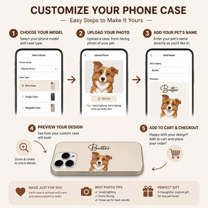 Custom Pet Portrait Phone Case – Upload Photo + Name (Cartoon Style) - Personalized Phonecase db9cbf77-bea7-4c68-8133-cd4ddd03c915.jpg
