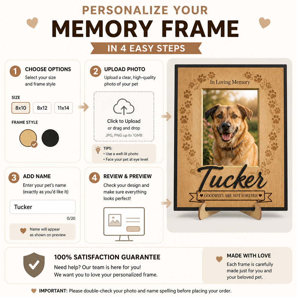 Pet Memorial Picture Frame – Goodbyes Are Not Forever - Personalized Picture Frame dbfd089a-0a92-42e2-8cc7-f24663b21090.jpg