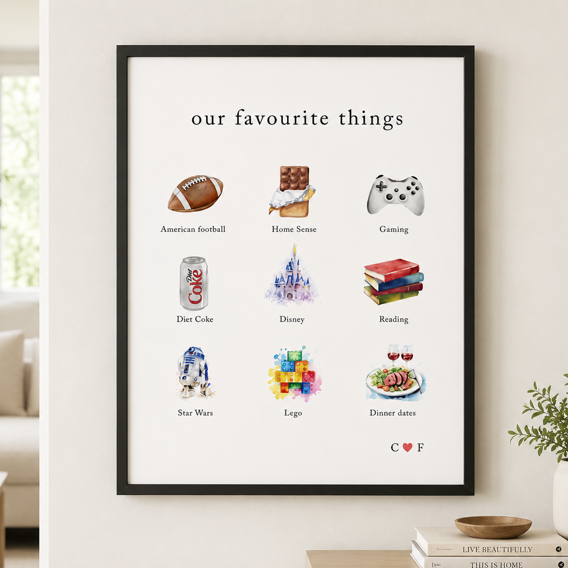 Personalised Our Favourite Things Print, Engagement present, Anniversary Print, Couples Gift, Valentines Present, Paper Anniversary dc14d6ce-539b-439a-98cf-ebc573bd550f-5cdf1dc5-009d-4ca6-bf9d-45c3a6525123.png