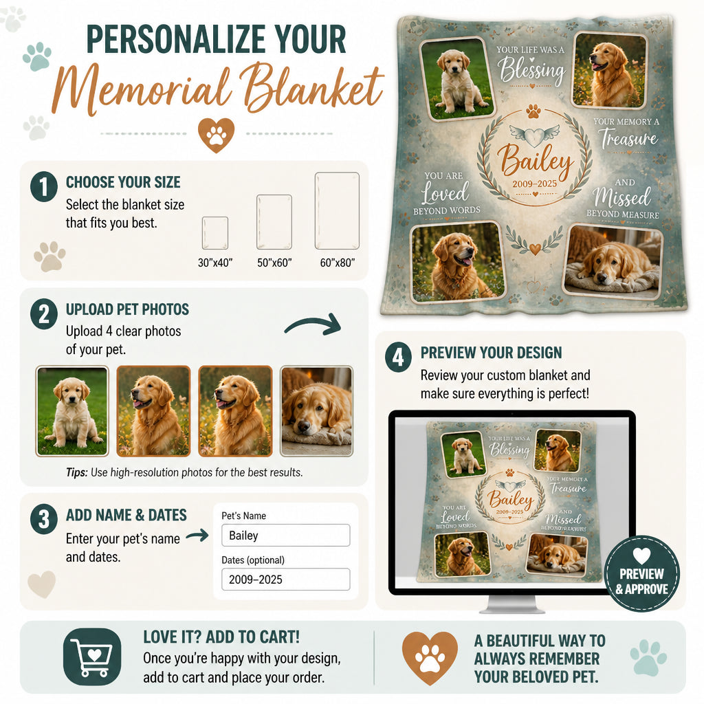 Pet Memorial Photo Collage Blanket — Your Life Was a Blessing - Personalized Blanket dc1c1eb6-30bb-4a2c-8cad-8301f1f044c0.jpg