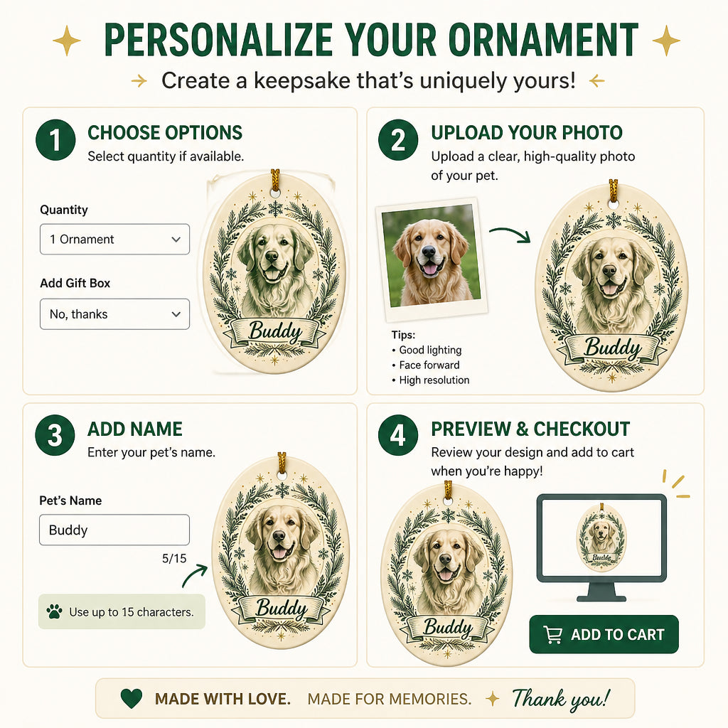 Custom Pet Portrait Ornament • Wreath Banner Edition - Personalized Ornament dc455ca6-5cd4-4555-9149-0554e219f358.jpg