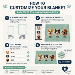 Custom Pet Faces + Names Collage Blanket (1–3 Pets) - Personalized Blanket dcbc6810-3eb6-466a-afee-030e08e35b24.jpg