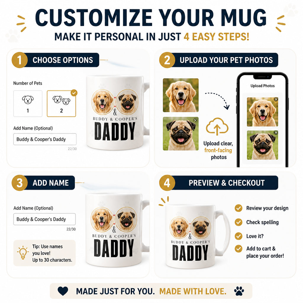 Custom Pet Portrait Mug - “Buddy & Cooper’s Daddy” - Personalized Mug dd11f152-9db2-4ec7-927d-9e487fca52dd.jpg