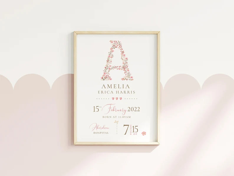 New Baby Personalised Print: Birth Details Keepsake Gift, Newborn Gift, Girls Boys Nursery decor dd211fdc-0b04-42fc-9712-16fb162440eb-jhj-6-.webp