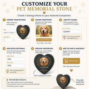 Pet Memorial Heart Stone – Photo, Name & Years - Personalized Memorial Stone de0ade76-b293-4b7b-b9a9-da6509e8e162.jpg