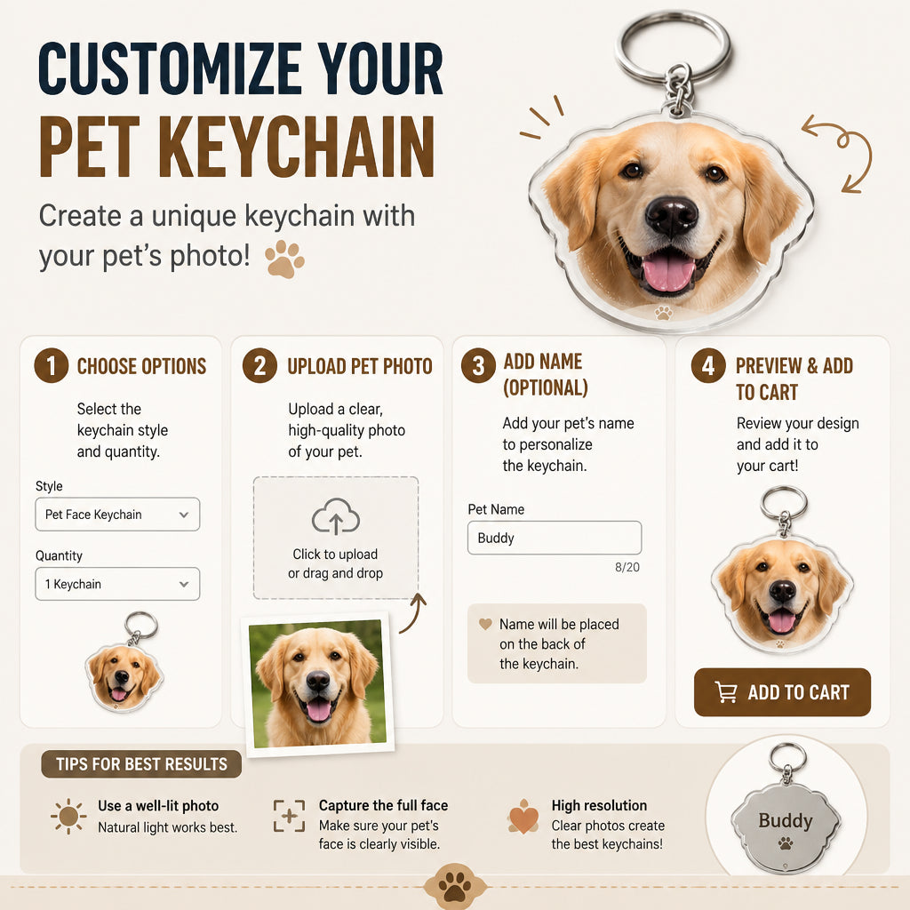 Custom Pet Face Acrylic Keychain – Photo Cutout with Glossy Nose Highlight - Personalized Acrylic Keychain de5b203e-dadb-4980-a81b-ee8380f5323d.jpg