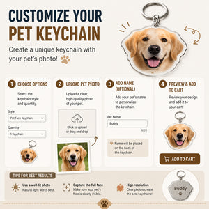 Custom Pet Face Acrylic Keychain – Photo Cutout with Glossy Nose Highlight - Personalized Acrylic Keychain de5b203e-dadb-4980-a81b-ee8380f5323d.jpg