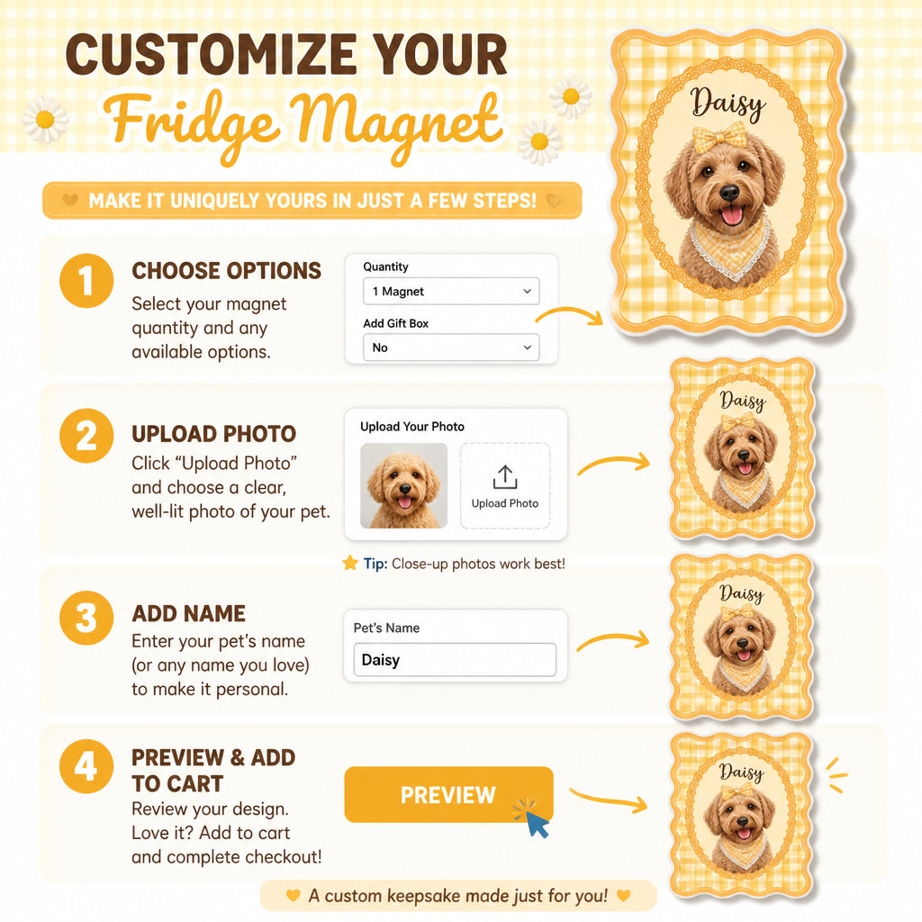 Custom Pet Portrait Retro Rosette Fridge Magnet - Personalized Custom Shape Fridge Magnet de5e7452-5657-4de5-8353-823f46464c70.jpg