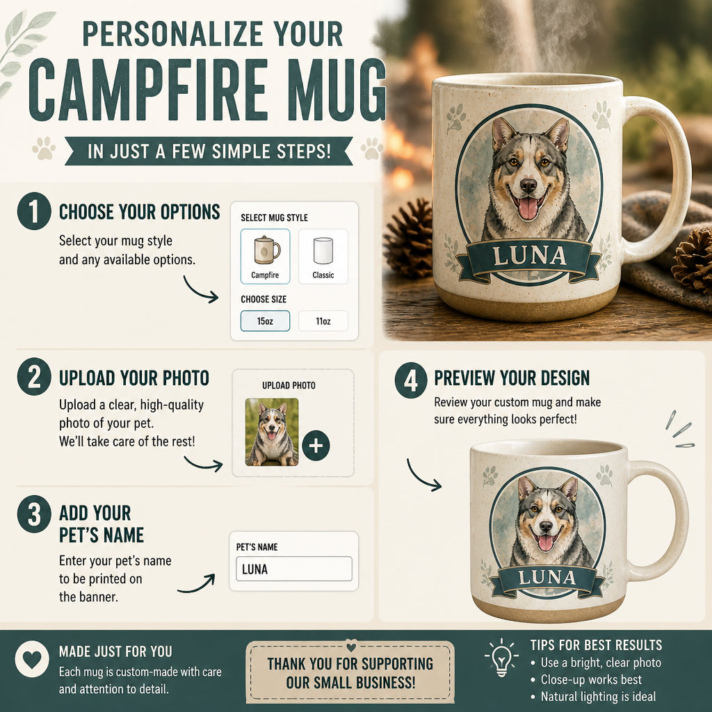 Watercolor Medallion Custom Pet Portrait Campfire Mug - Personalized Campfire Mug dfdedac5-5fde-4df3-b799-bdc2332f068d.jpg