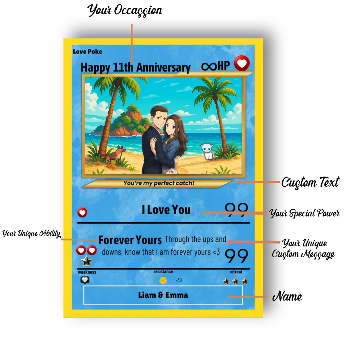 Custom Dog Poke Card with Your Photo Personalized Trainer or Character Card Customizable Background, Name, Stats & Text Great Gift for Kids, Couples, Gamers & Fans - Great Birthday Gift