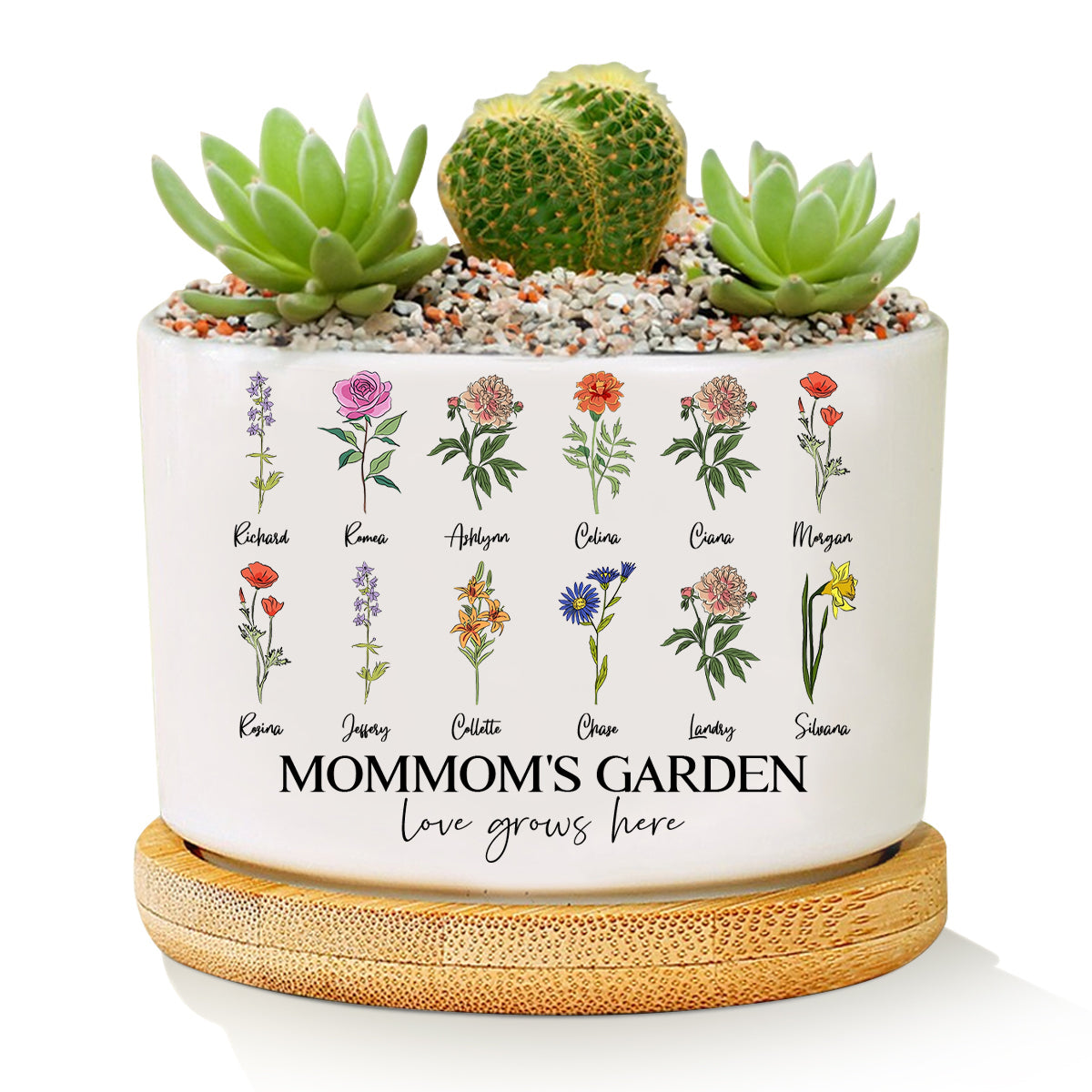 Mother's Day Gift Personalized Grandma's Garden Outdoor Flower Pot With Grandkids Name and Birth Flower For Mother's Day