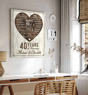 40th Year Anniversary Gift, 40th Wedding Anniversary Gift For Husband, 40 Year Anniversary Gift For Wife