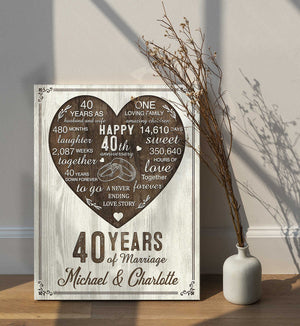 40th Year Anniversary Gift, 40th Wedding Anniversary Gift For Husband, 40 Year Anniversary Gift For Wife