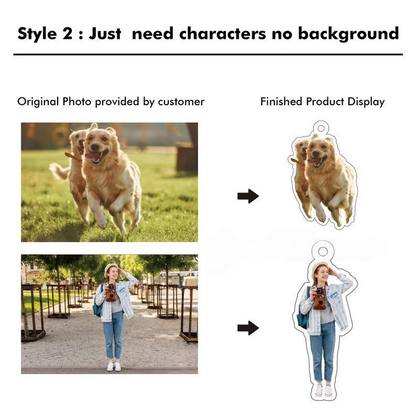 Custom Photo Keychain, Personalized Pet Portrait Keyring, Custom Acrylic Charm, Full-Color Logo Printing Ornaments, Christmas Gift For Her