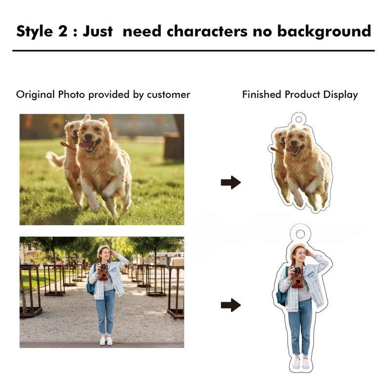 Custom Photo Keychain, Personalized Pet Portrait Keyring, Custom Acrylic Charm, Full-Color Logo Printing Ornaments, Christmas Gift For Her