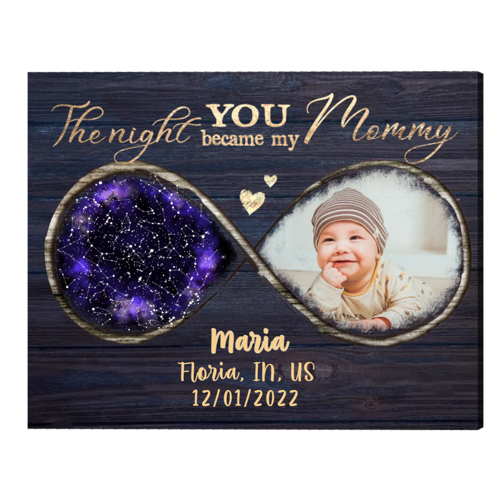 Personalized Gift For New Mom For Mother s Day, The Night You Became My Mommy Custom Star Map Print, First Time Mom Gifts from Husband