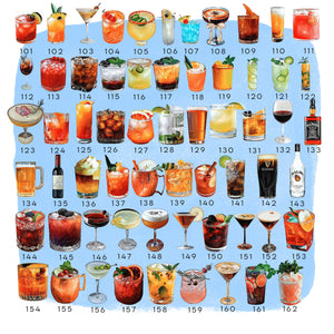 Pet signature drink sign, wedding bar drink cat, signature cocktail wedding, dog cocktail bar menu sign