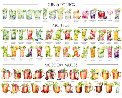 Custom Roommate Drink Backdrop, Roommates as Drinks, Trendy College Apartment Dorm Art, Bar Cart Decor, Personalized Wall Art