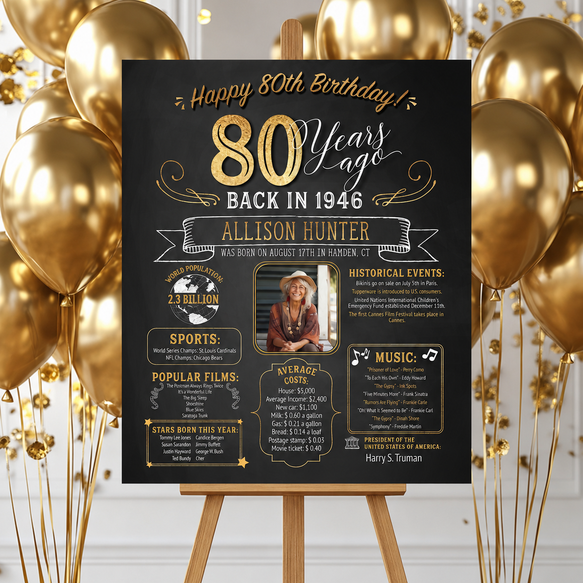 80th Birthday Sign , 80th Birthday Chalkboard. 80th Birthday Board. 80th Anniversary Sign. 80th Birthday Banner. 80th Birthday Gift. Born in 1946