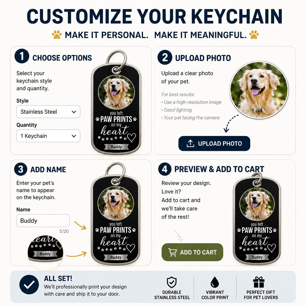 Pet Memorial Photo Keychain — You Left Paw Prints on My Heart - Personalized Color Printed Stainless Steel Keychain e224a1b2-ed05-46bf-b7d2-6d43c553c7b0.jpg