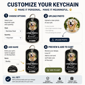 Pet Memorial Photo Keychain — You Left Paw Prints on My Heart - Personalized Color Printed Stainless Steel Keychain e224a1b2-ed05-46bf-b7d2-6d43c553c7b0.jpg
