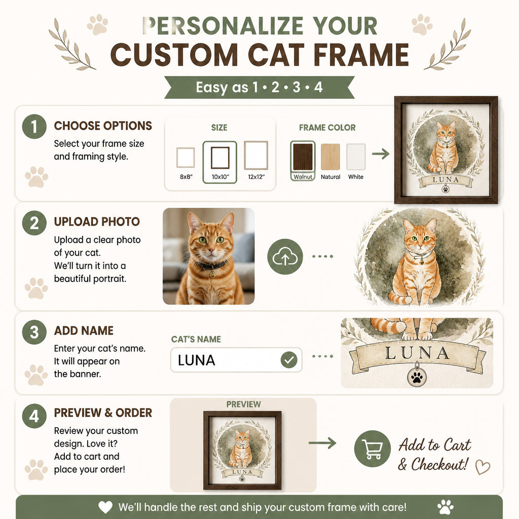 Custom Watercolor Pet Portrait Name Frame - Personalized Picture Frame e25daec8-5083-4bff-9b4f-59ba9386c094.jpg