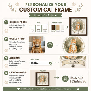Custom Watercolor Pet Portrait Name Frame - Personalized Picture Frame e25daec8-5083-4bff-9b4f-59ba9386c094.jpg