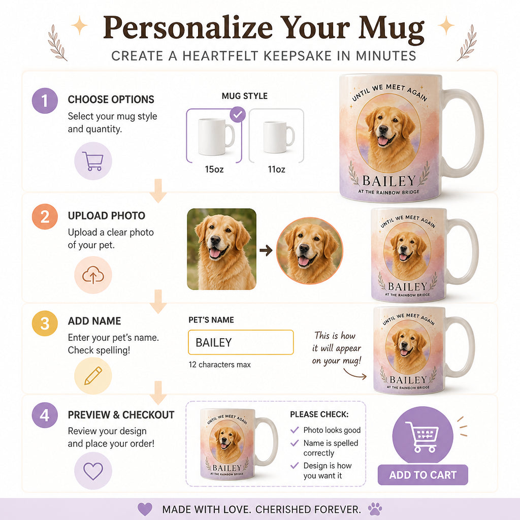 Rainbow Bridge Pet Memorial Photo Mug - Personalized Mug e389f1c4-d4e3-4d03-8a02-da88bb552edf.jpg