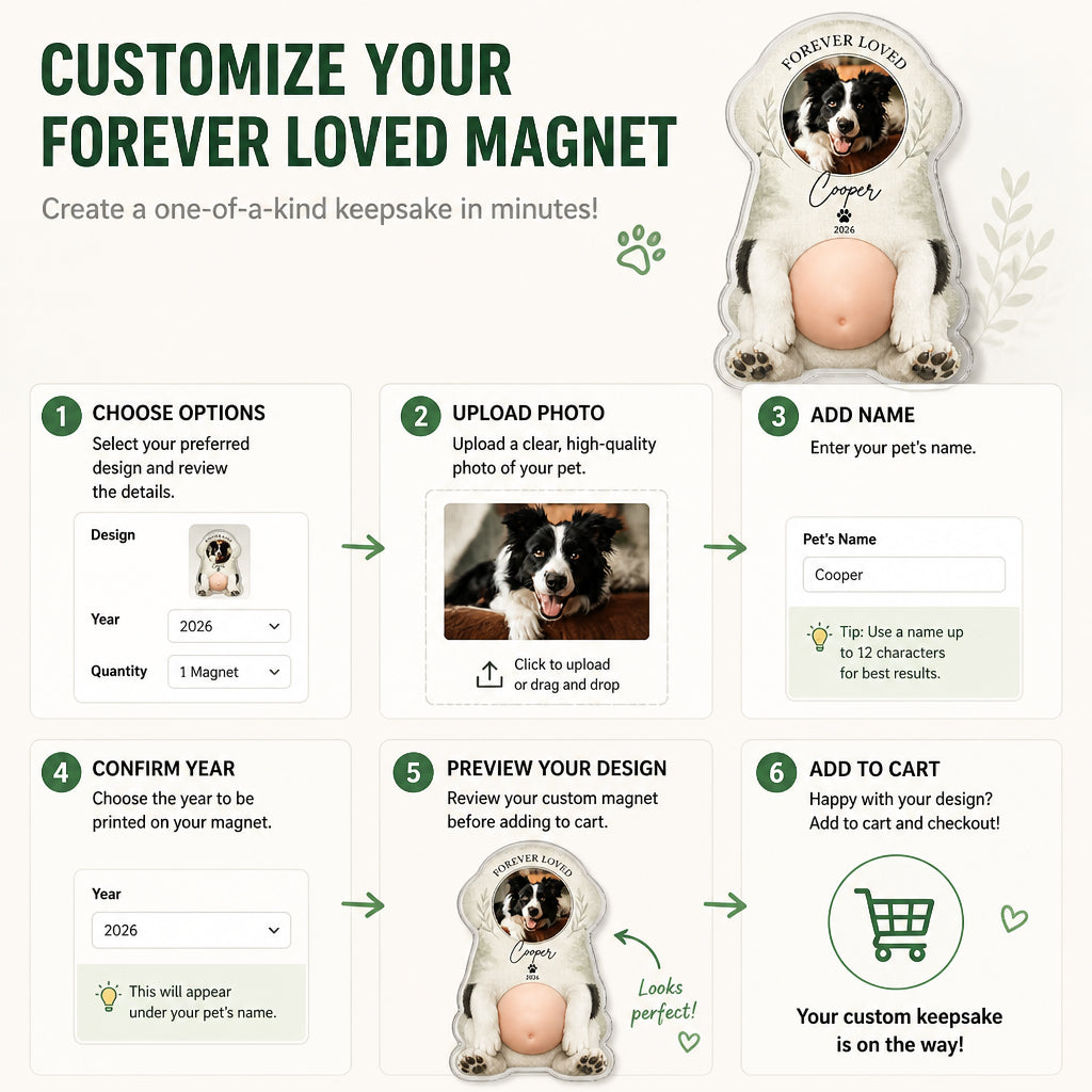 Forever Loved Pet Memorial Photo Magnet - Personalized Acrylic Refrigerator Magnet - Soft Rubber Belly e4d5c391-2928-46ac-9a68-79dfb7cfde9a.jpg
