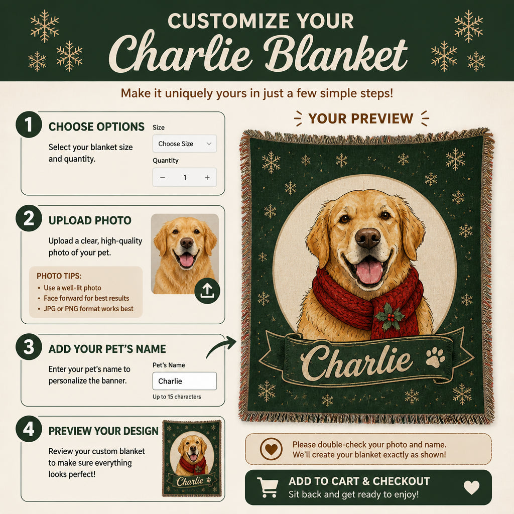 Custom Pet Portrait Holiday Blanket with Name - Personalized Blanket e6f0ea5a-b613-46bb-8fd3-a04fc6dd0fc2.jpg