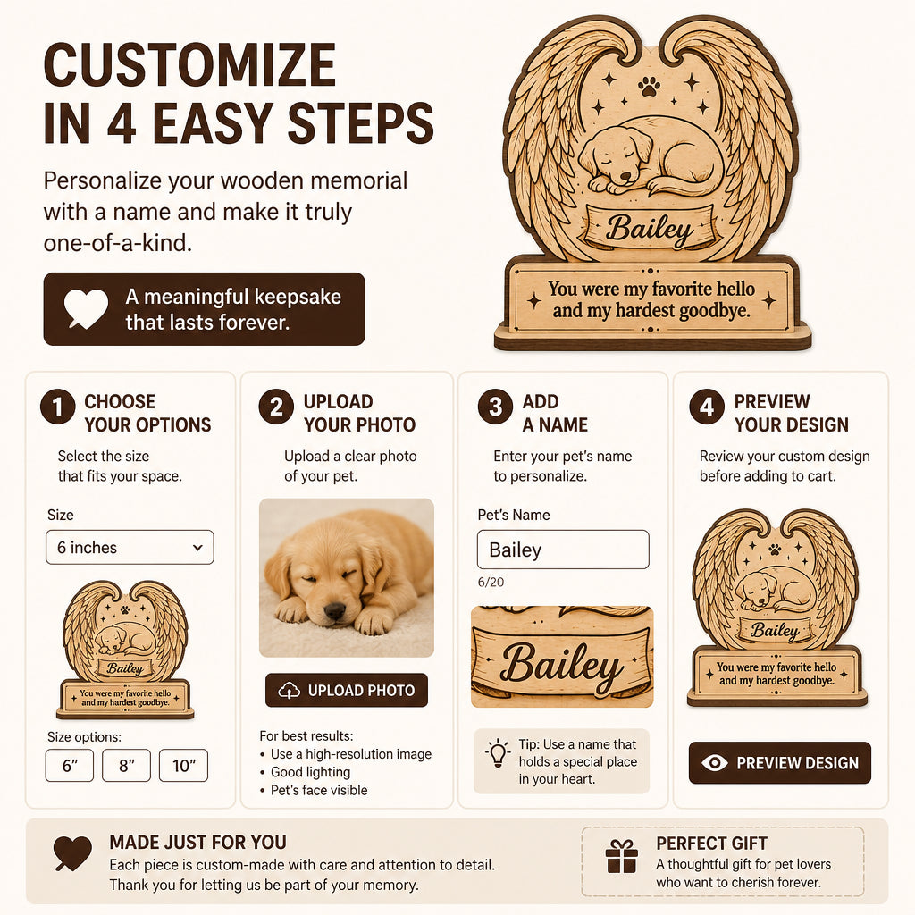 Pet Memorial Winged Dog Name Plaque – Wooden Standing Sign - Personalized Wooden custom shape Standing 2 layer (5mm) e744c40a-b2a1-4d58-8360-11309f883d71.jpg