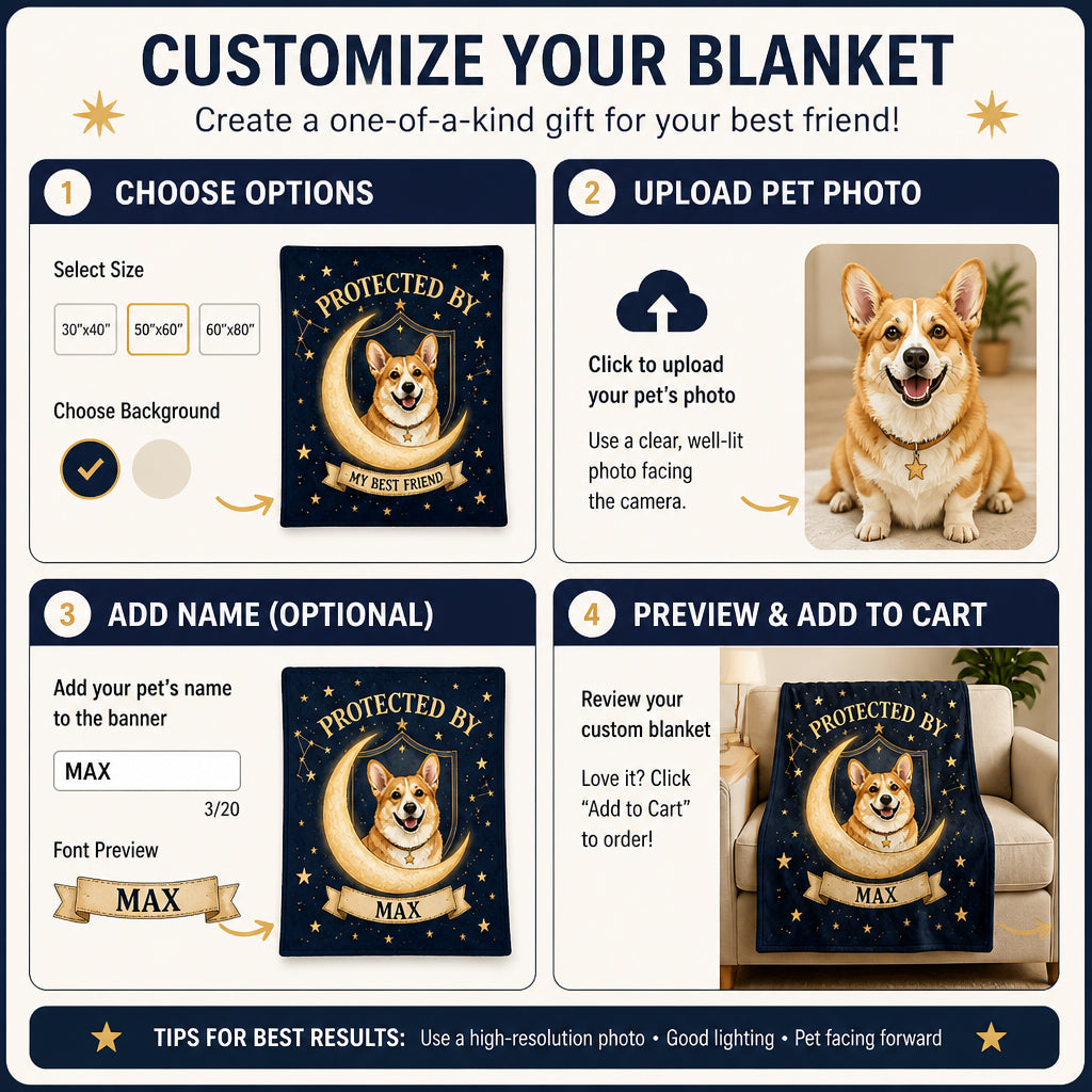 Protected By My Guardian — Custom Pet Portrait Blanket - Personalized Blanket e91ec35c-a781-49b1-8d43-33128a4ba0d9.jpg