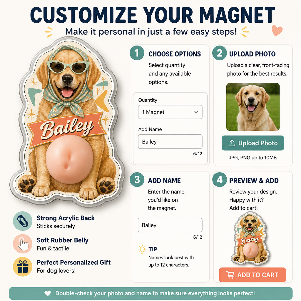 Custom Retro Pet Portrait Name Magnet - Personalized Acrylic Refrigerator Magnet - Soft Rubber Belly e97245f4-9b0b-4c49-91ec-c3b85eb8dfaa.jpg