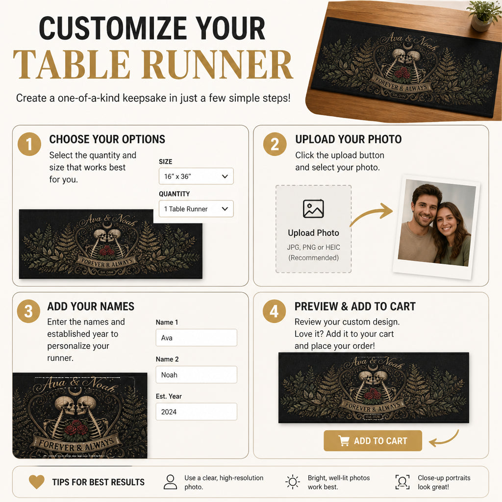 Forever & Always Gothic Botanical Couple Table Runner — Personalized Names & Year - Personalized Table Runner e980c5e9-a69c-4f84-b7ac-c588f32e8413.jpg