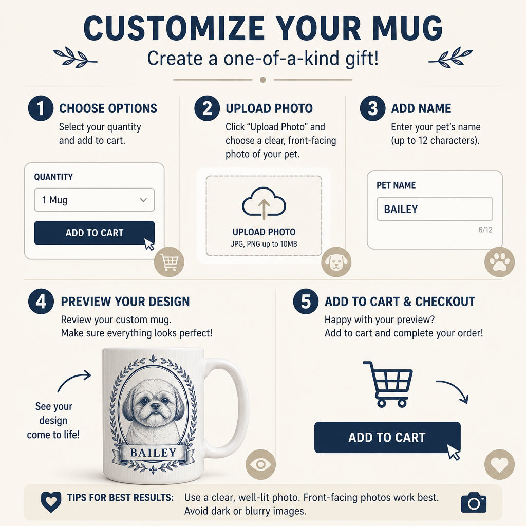 Vintage Cameo Pet Portrait Mug - Personalized Mug ea137c57-906d-4baa-9e73-d226368061dc.jpg