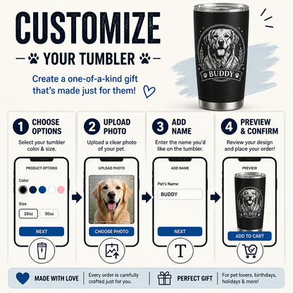Engraved Pet Portrait Name Tumbler - Personalized Tumbler ea5c7dbf-7a6e-4410-8bff-cc4e5f8e5505.jpg